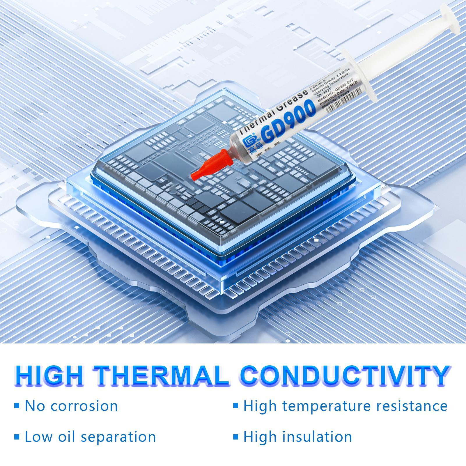 Thermal Paste - Yeni Termal Macun İşlemci İletken Olmayan