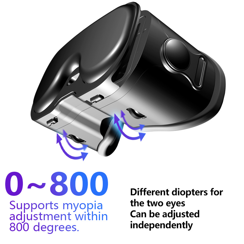Sanal Gerçeklik 3D VR Gözlükle - Vr Headset Pc incelemesi ve fiyatı