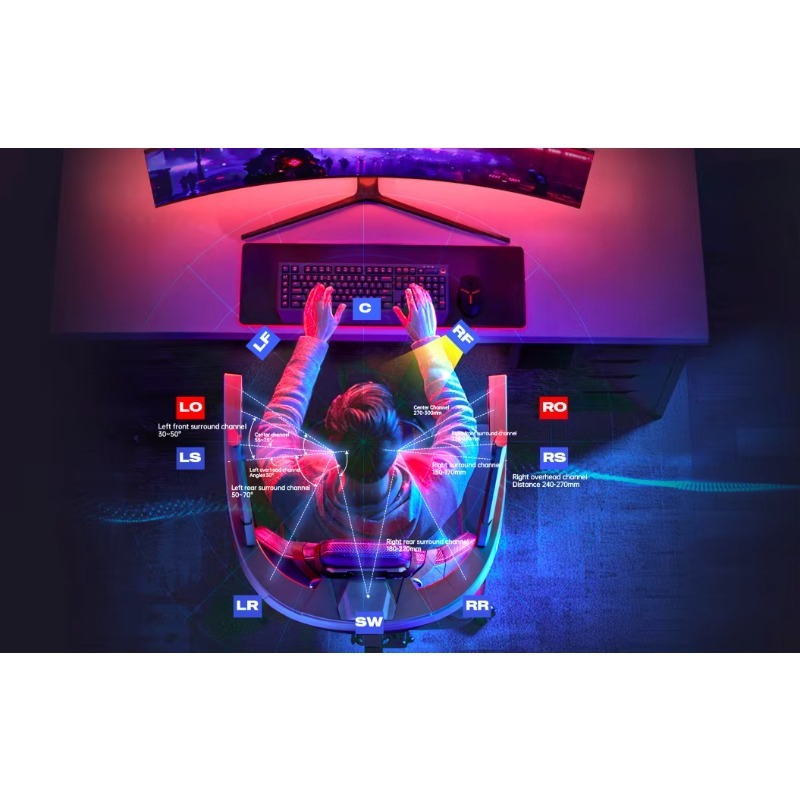 GCS Optimal PC E-Spor Joystick - Pc Gaming Optimization incelemesi ve fiyatı