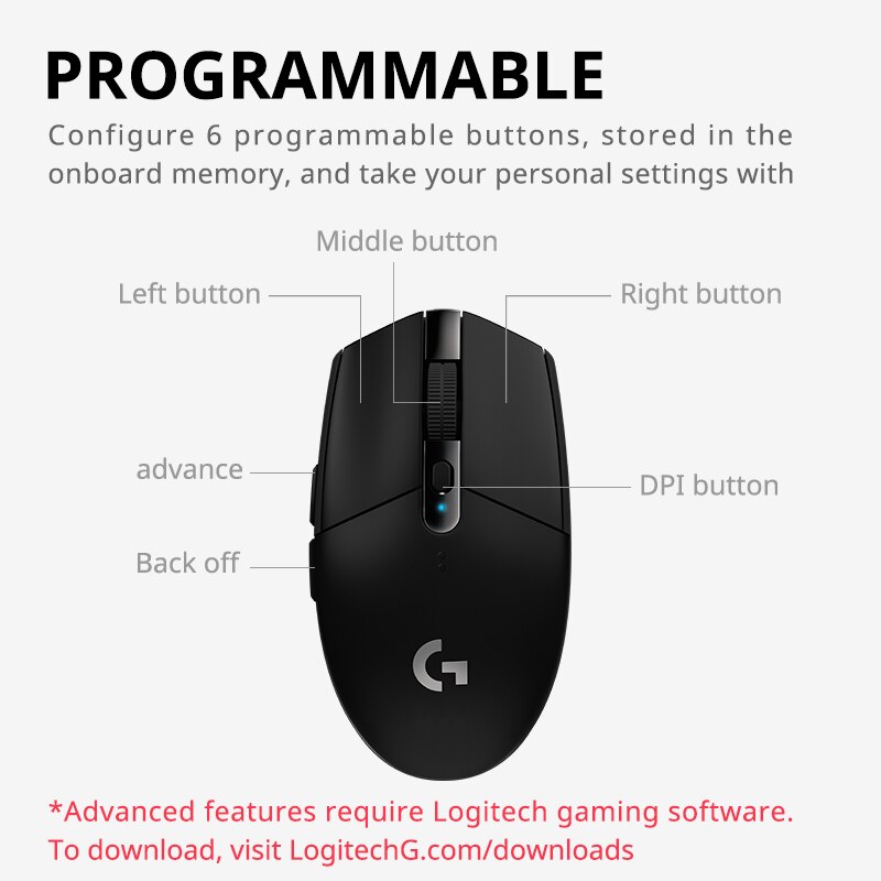 Logitech G304 Lightspeed kablo - Logitech Mouse G Pro X Superlight incelemesi ve fiyatı