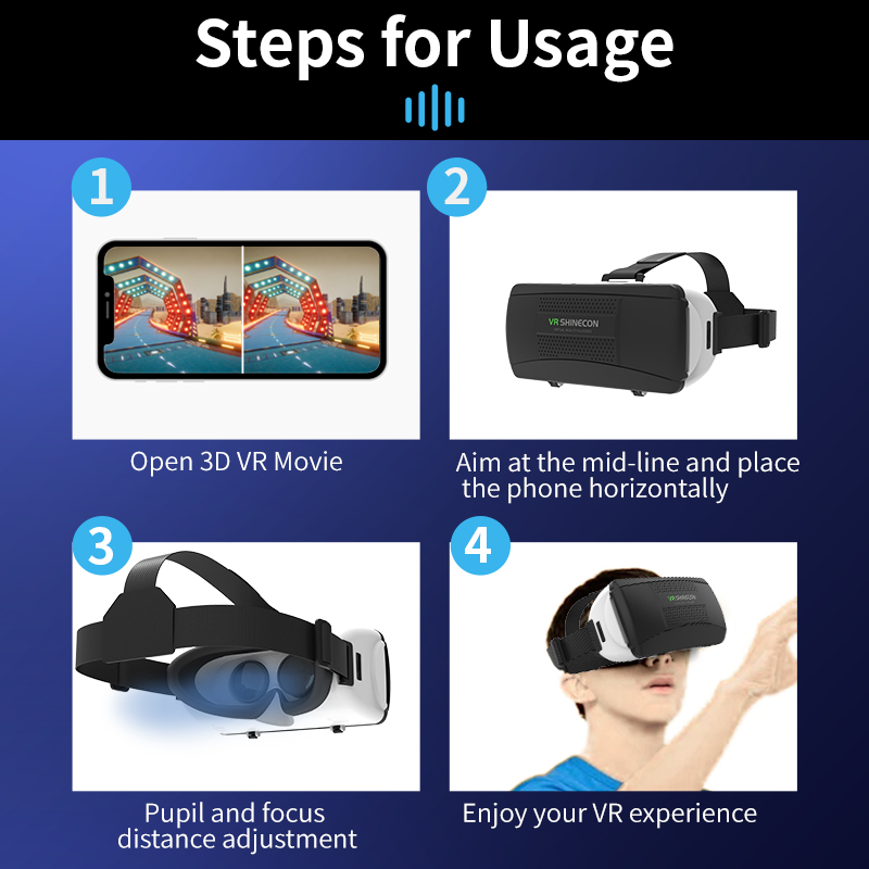 VR Gözlükleri 3D Kulaklık Sana - Vr Headset Pc incelemesi ve fiyatı