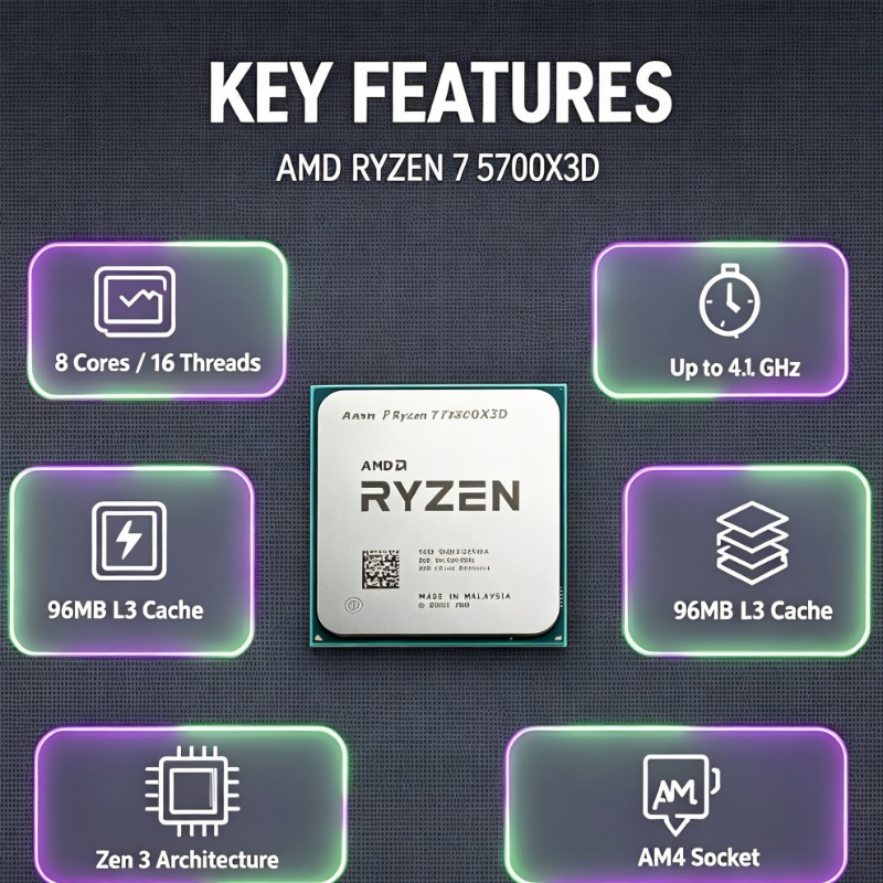 AM4 Platform Yükseltme İşlemci - Amd Cpu Ryzen 7 incelemesi ve fiyatı